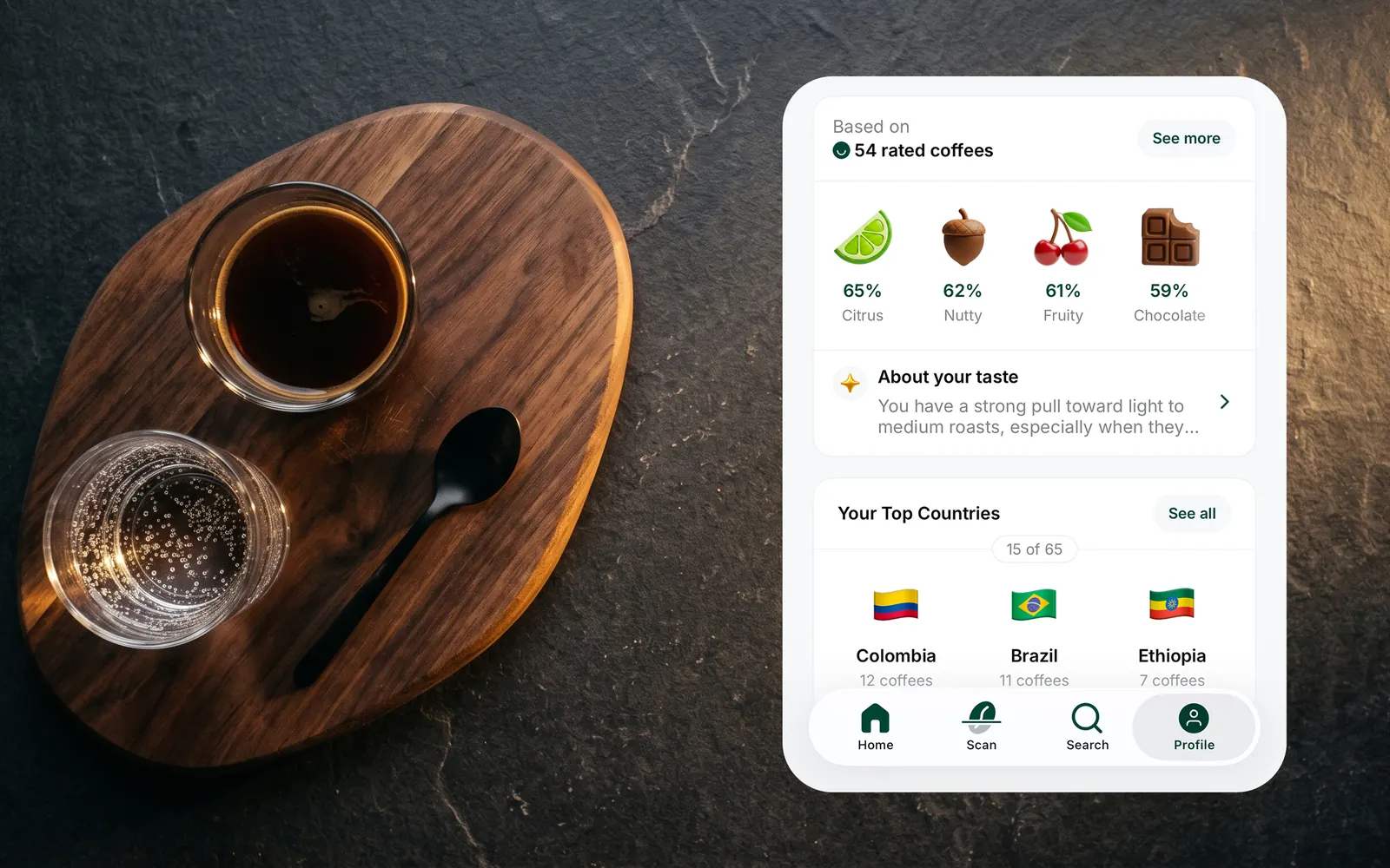 A cup of coffee on a wooden board next to a Siip taste profile
