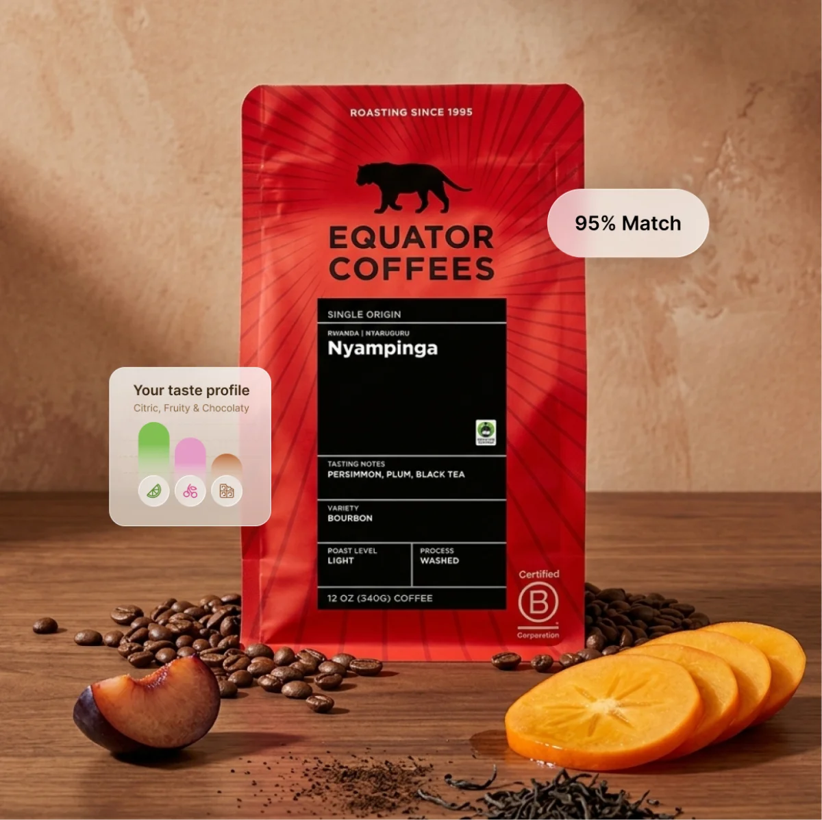 Equator Coffees Nyampinga bag with 89% match score and citric, fruity, chocolaty taste profile