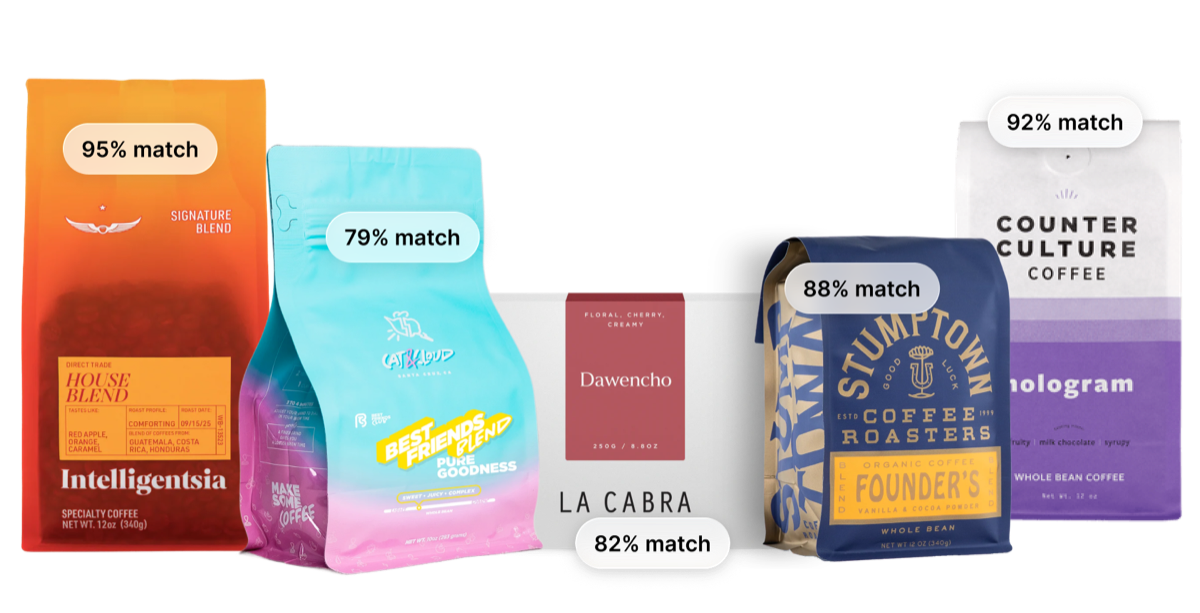 Siip specialty coffee subscription bags personalized to your taste preferences