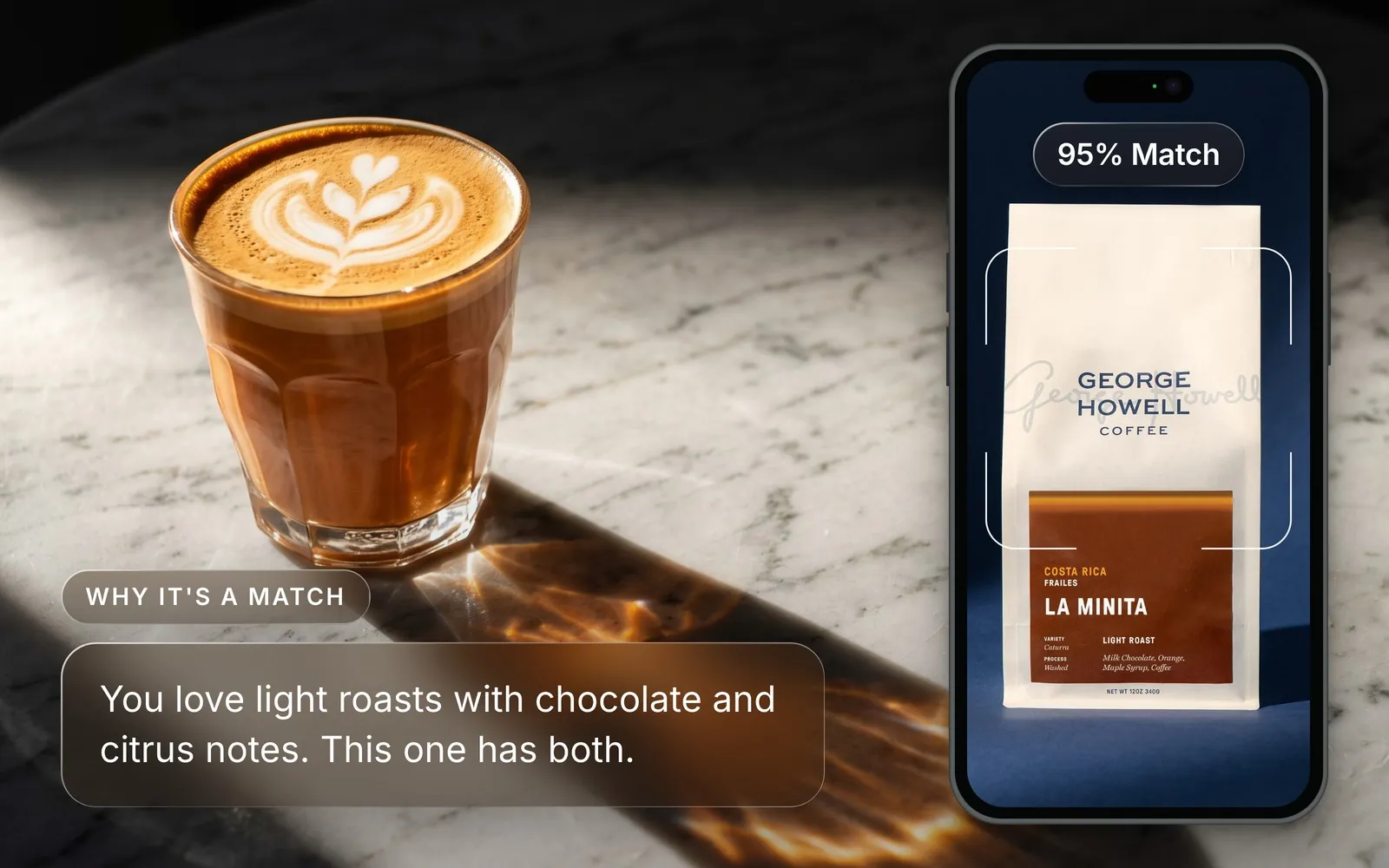 A flat white on marble next to a phone showing a George Howell bag at a 95% match, with the note: You love light roasts with chocolate and citrus notes. This one has both.